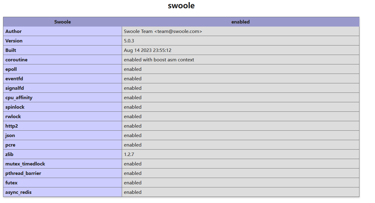 php8安装swoole扩展